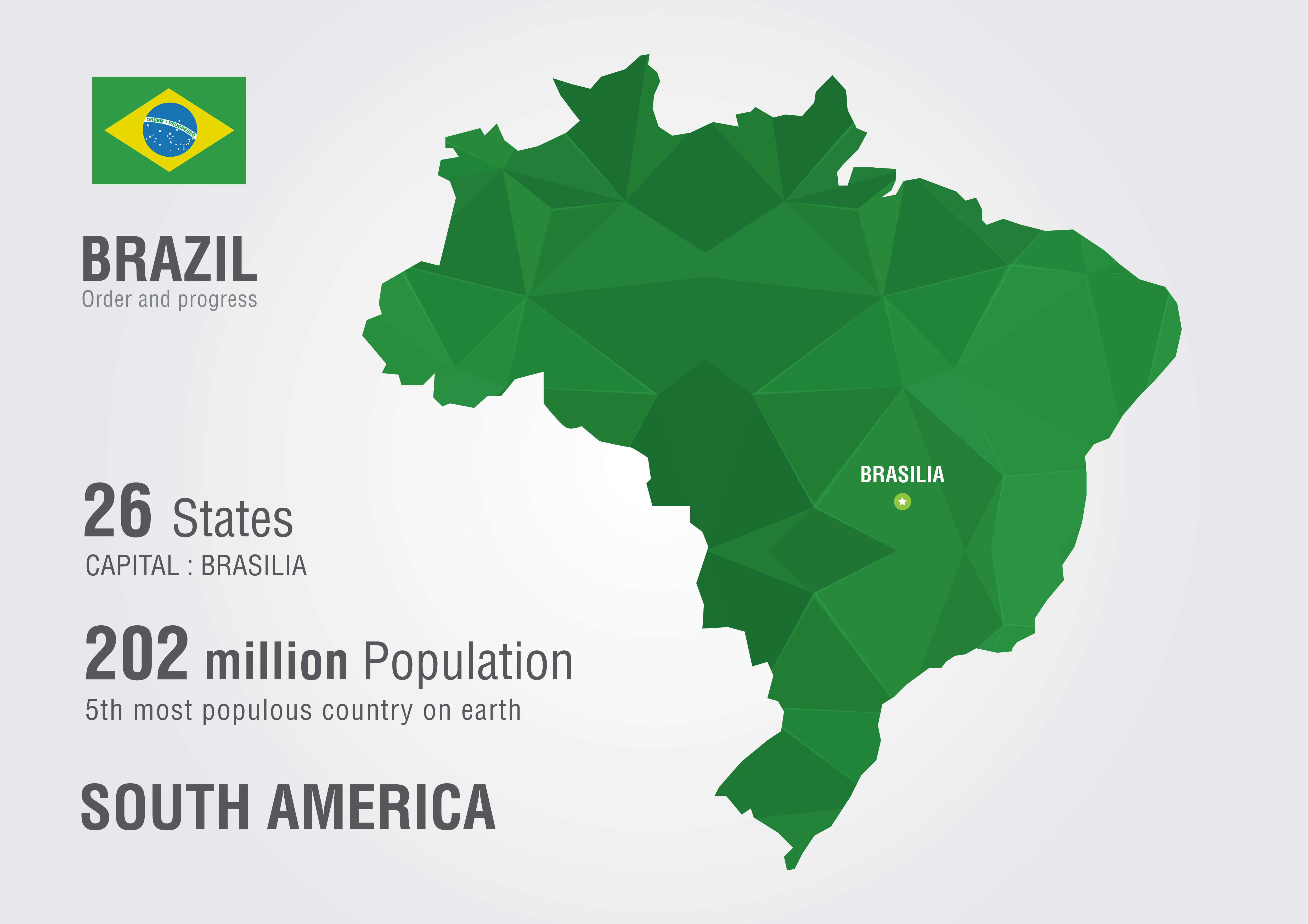 Brazil South America Map