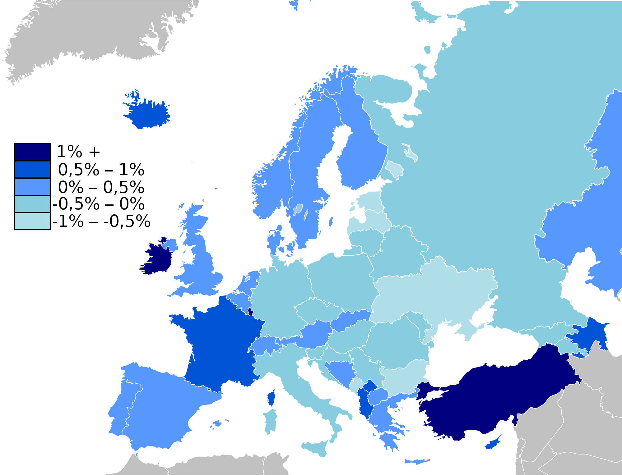 Countries Population Growth in Europe 2009