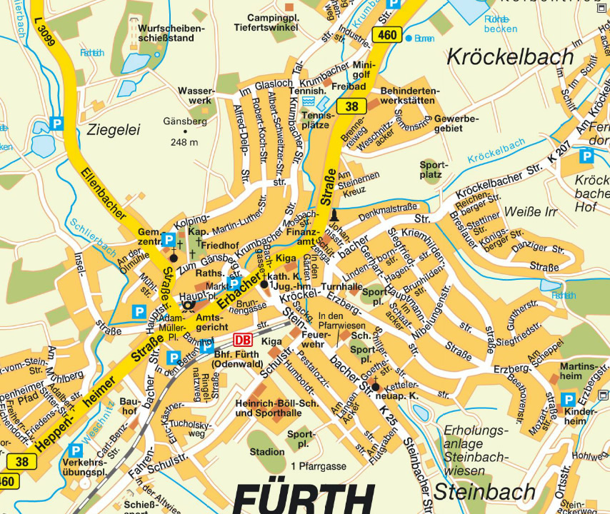 Furth map