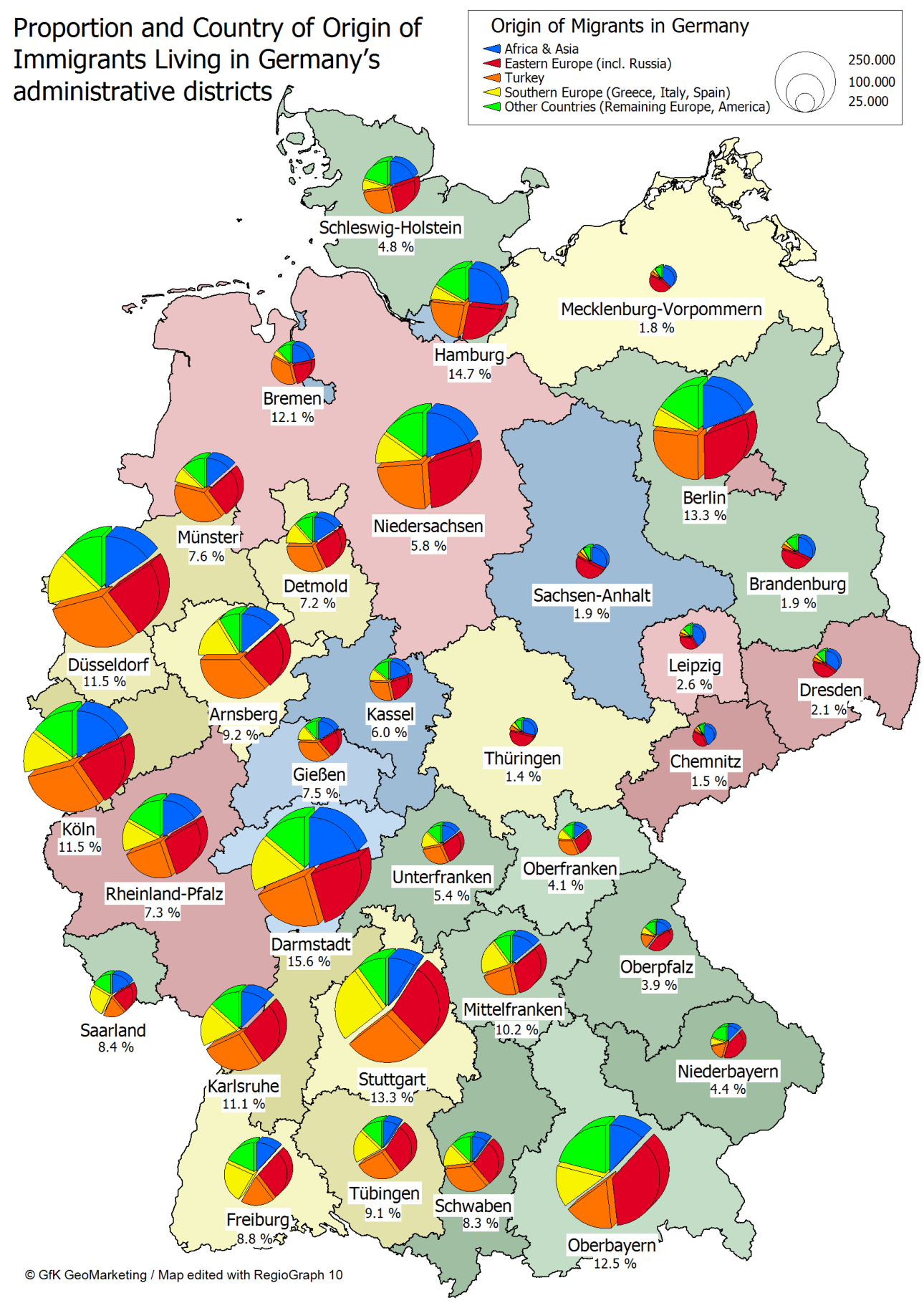 Immigrants Map in Germany