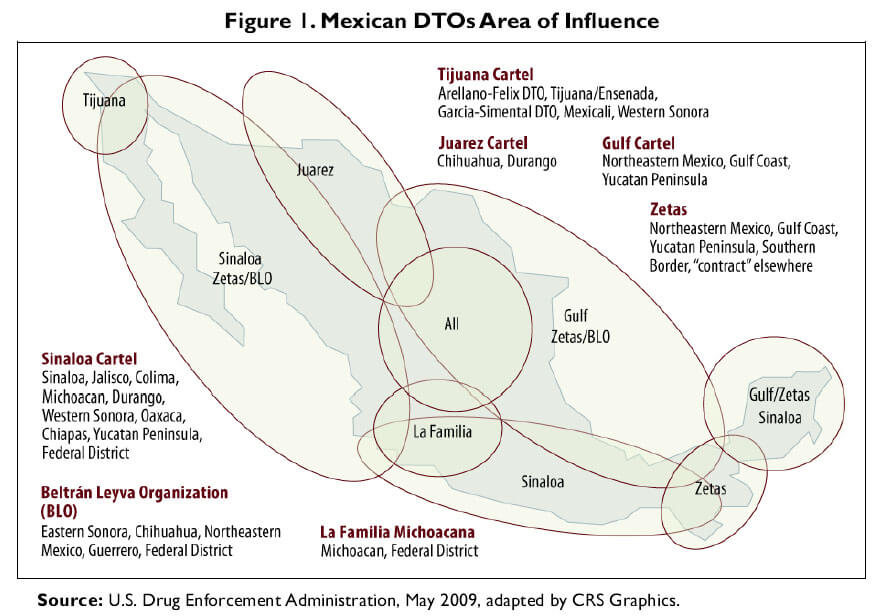Drug Trafficking organizations Areas Map Mexico