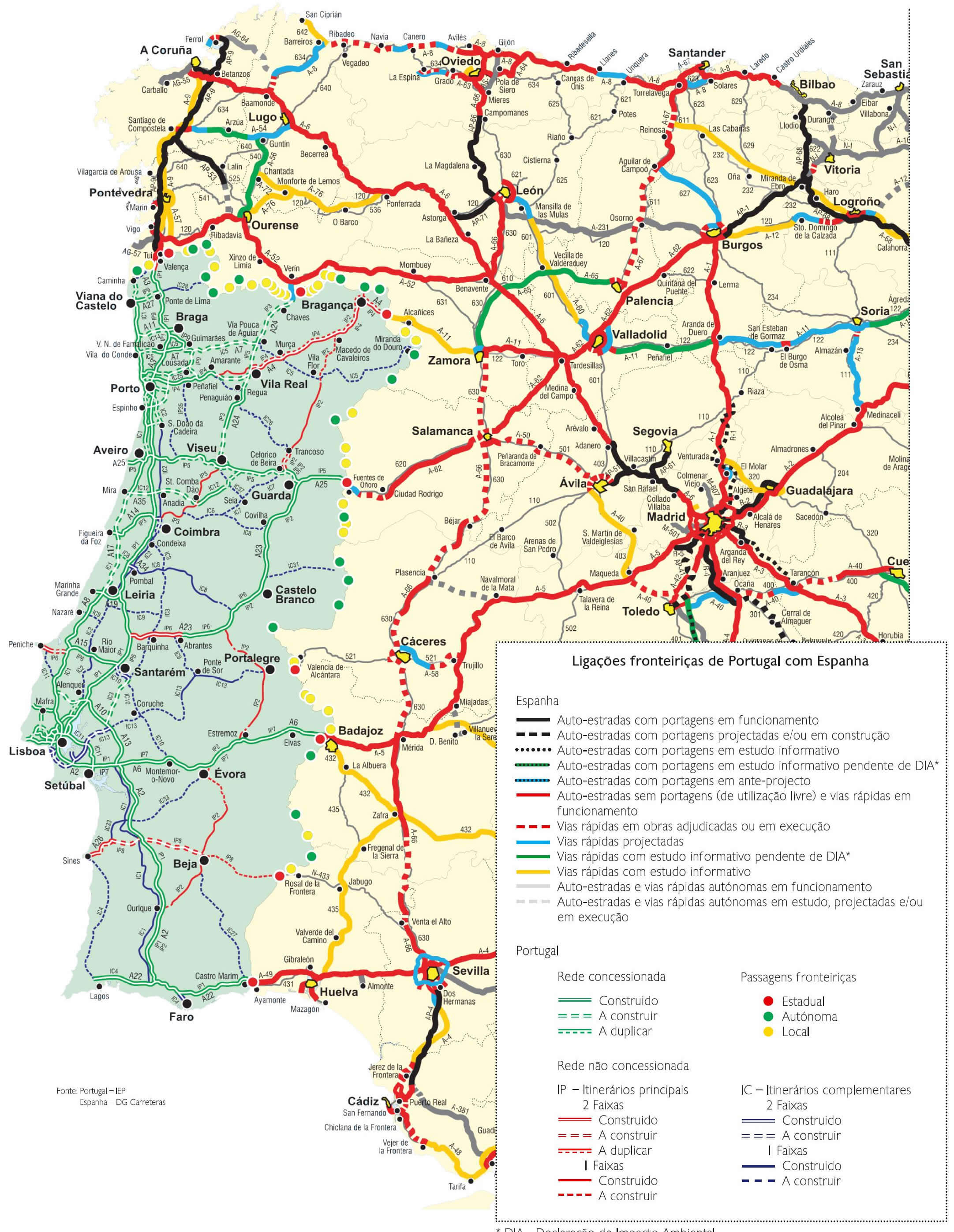 Portugal Cities Road Map