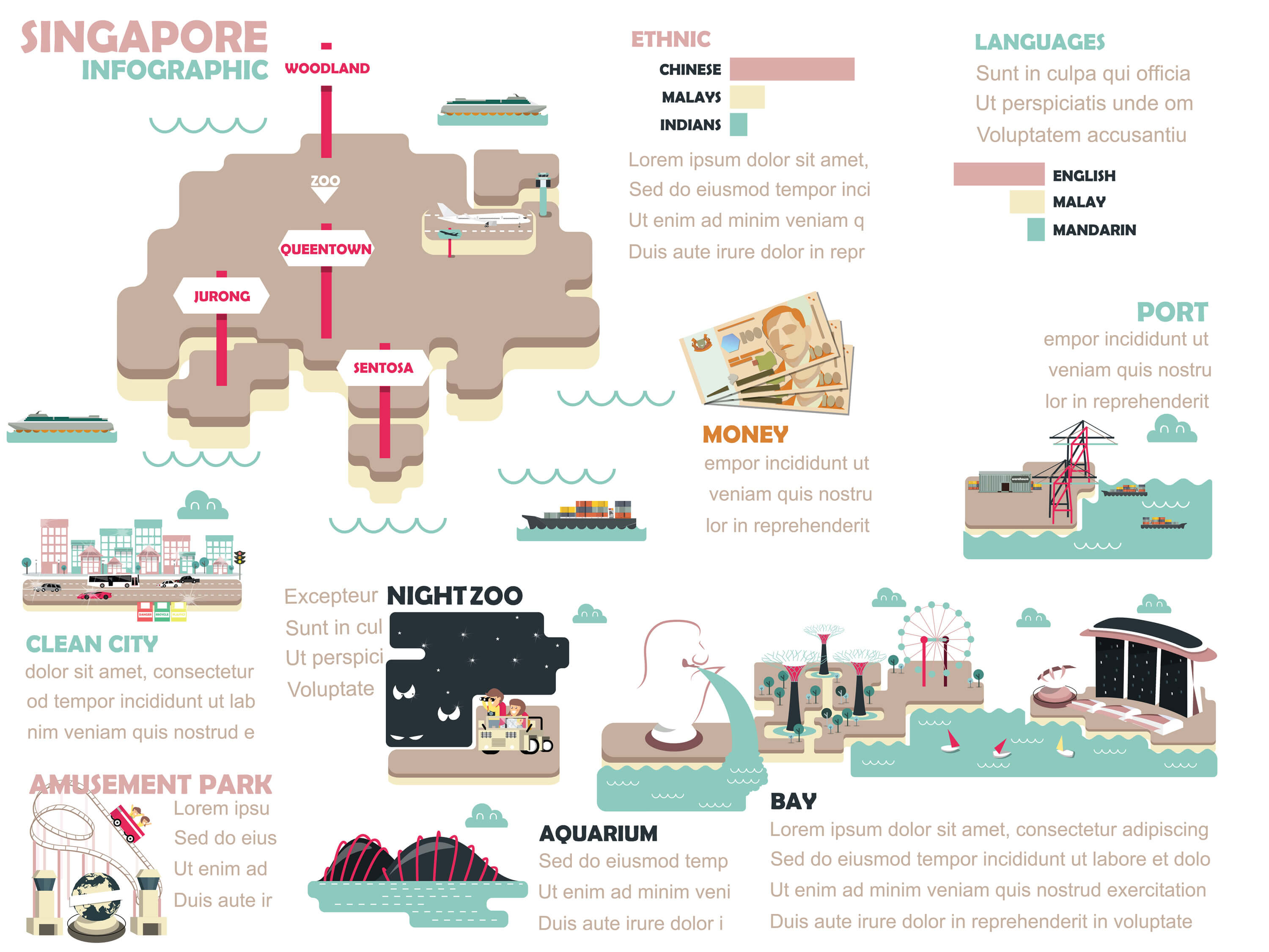 Singapore info graphic Map