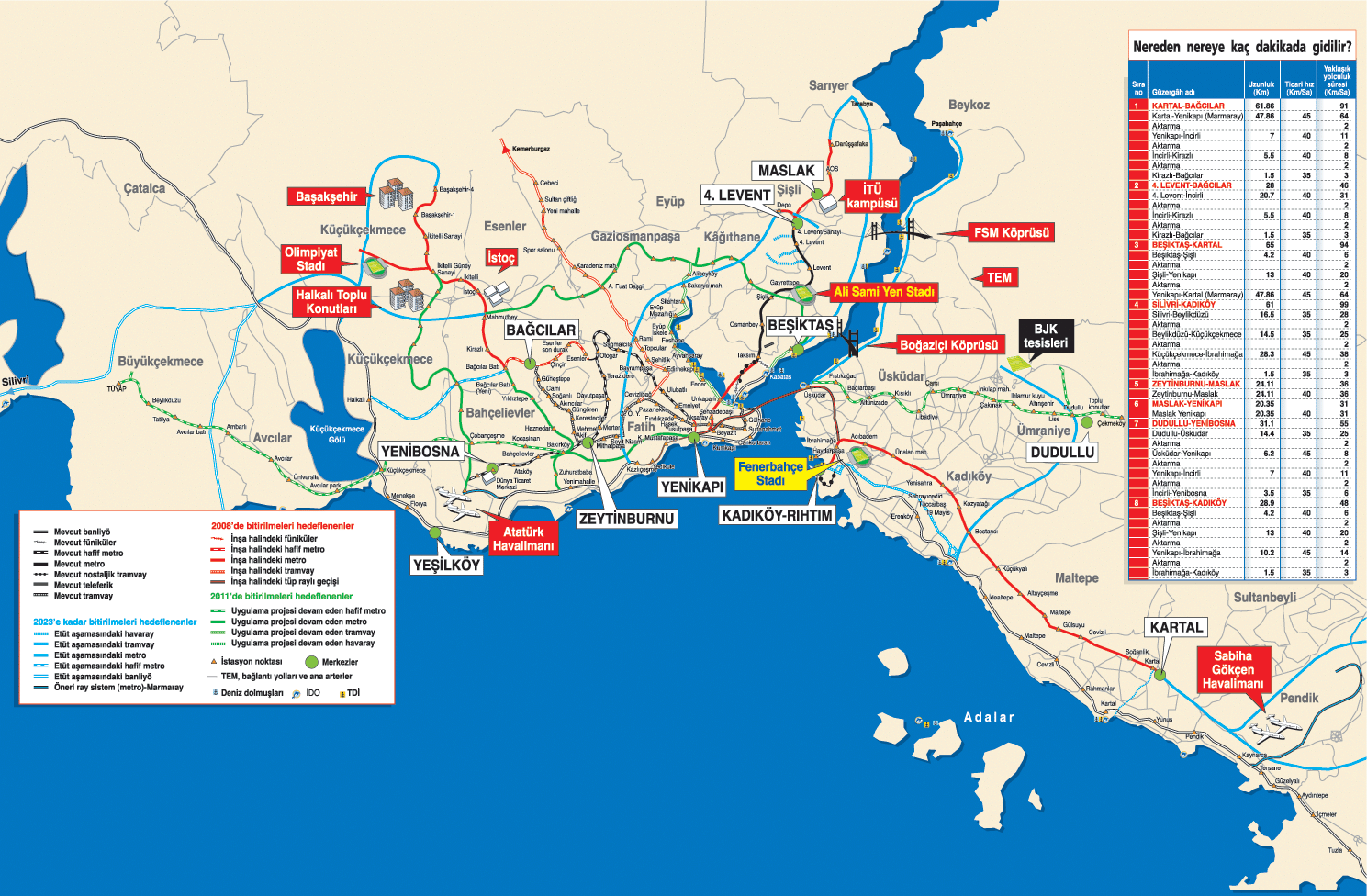 istanbul metro map